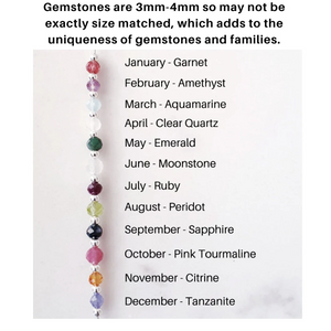 Silver gemstones 2025